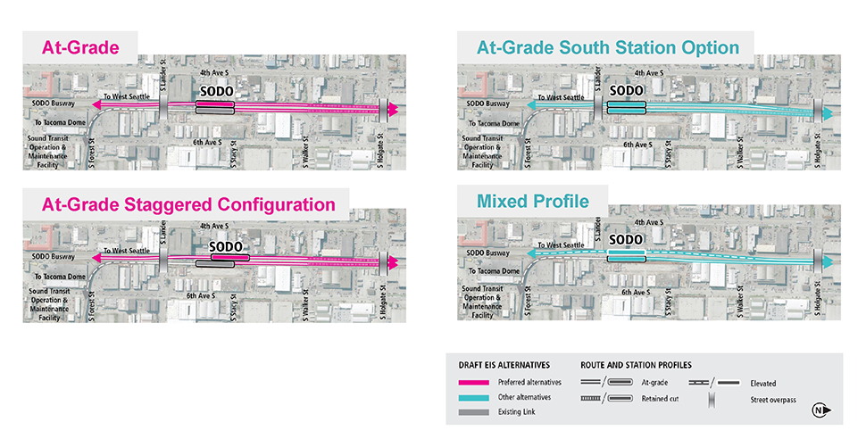Maps of SODO Seattle showing pink lines for preferred alternatives and blue lines for other Draft EIS alternatives. Lines indicate elevated, and at-grade alternatives. The existing Link station is indicated on the preferred alternatives maps in grey. See text description below for additional details. Click to enlarge.